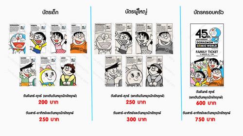 เซ็นทรัลพลาซา เวสต์เกต