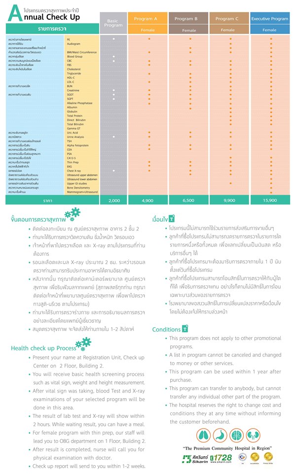 แพคเกจตรวจสุขภาพประจําปี