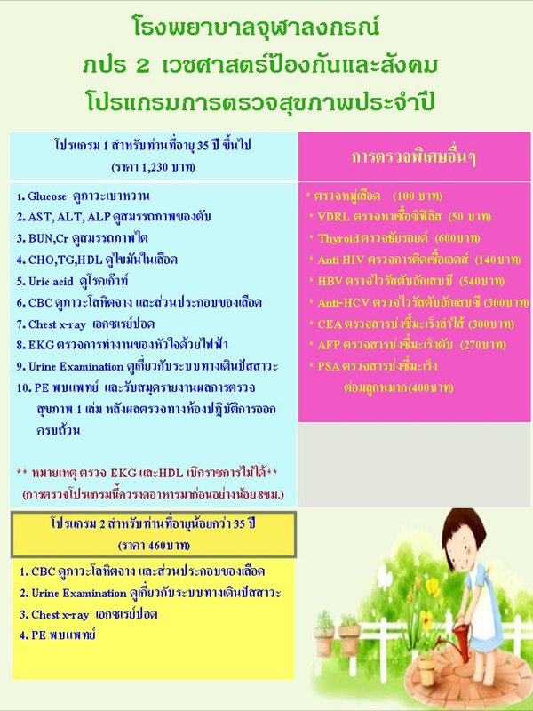 แพคเกจตรวจสุขภาพประจําปี