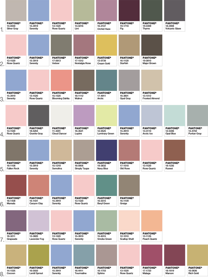 pantone 2016