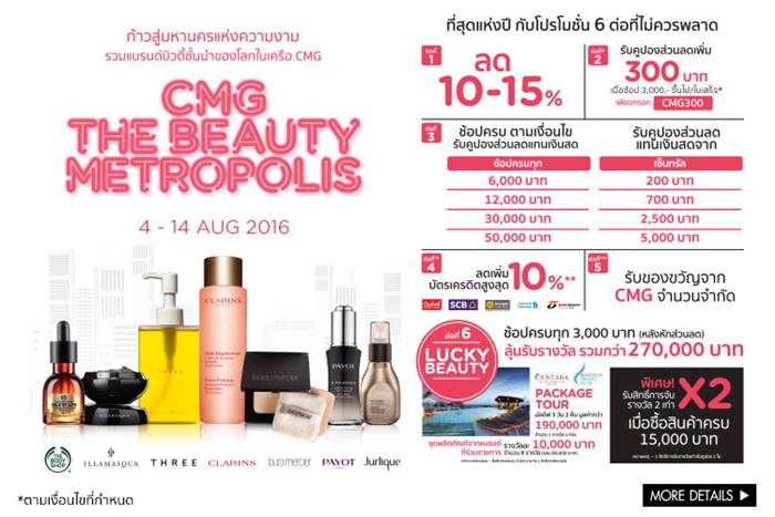 CMG The Beauty Metropolis